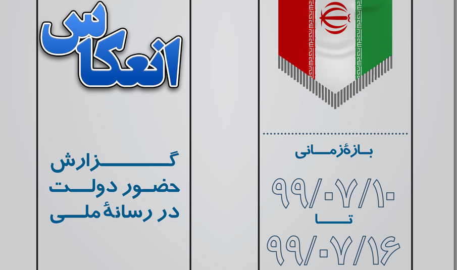 نگاهی به حضور دولت در رسانه ملی در بازه زمانی 10 تا 16 مهر + اینفوگرافیک