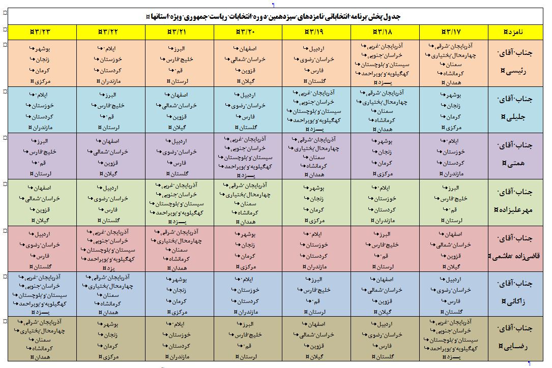 اعلام برنامه‌های انتخاباتی نامزدهای ریاست جمهوری در صدا و سیمای مراکز/ ۳۰ برنامه برای ۳۰ استان